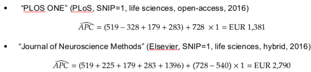 Estimated APCs for PLoS and Elsevier